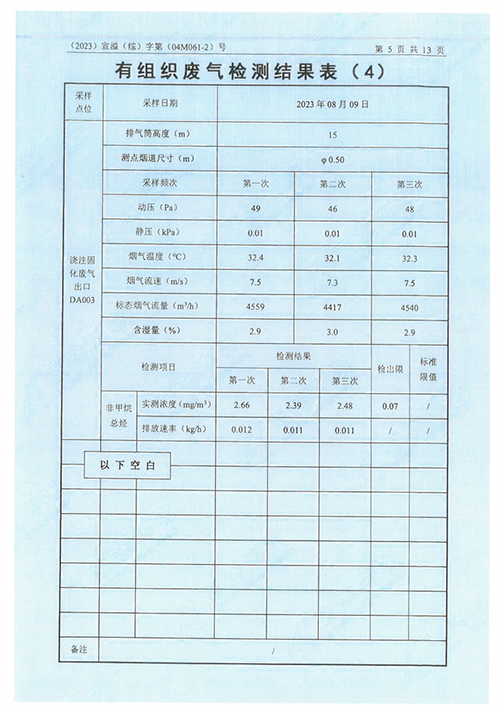 世搏体育(科技)有限公司（江苏）变压器制造有限公司验收监测报告表_48.png